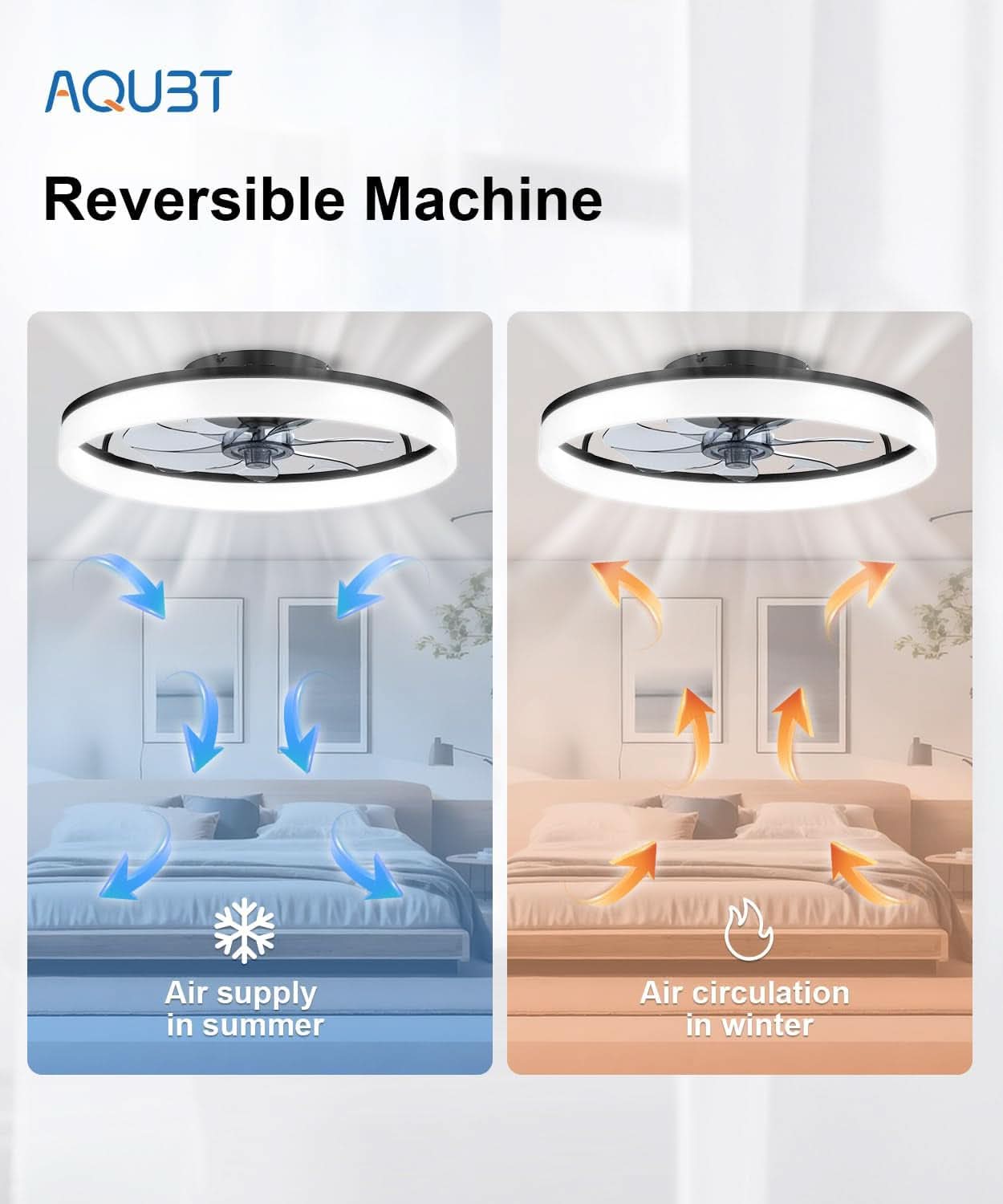 20 Inch Bladeless Ceiling Fan With Remote And Light