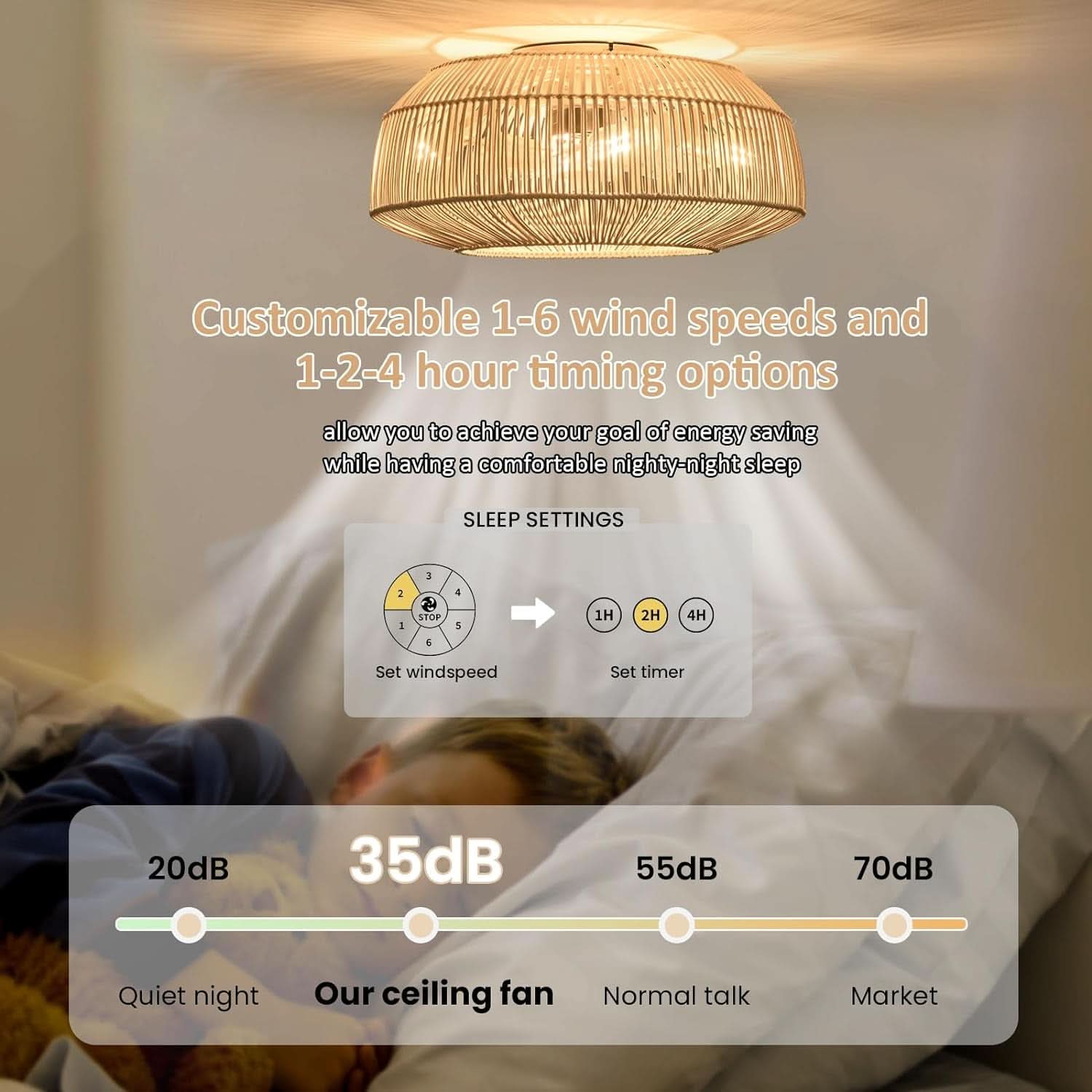 20 Inch Boho Caged Ceiling Fan With Light And Remote Control Flush Mount Six Speeds Rattan Shade