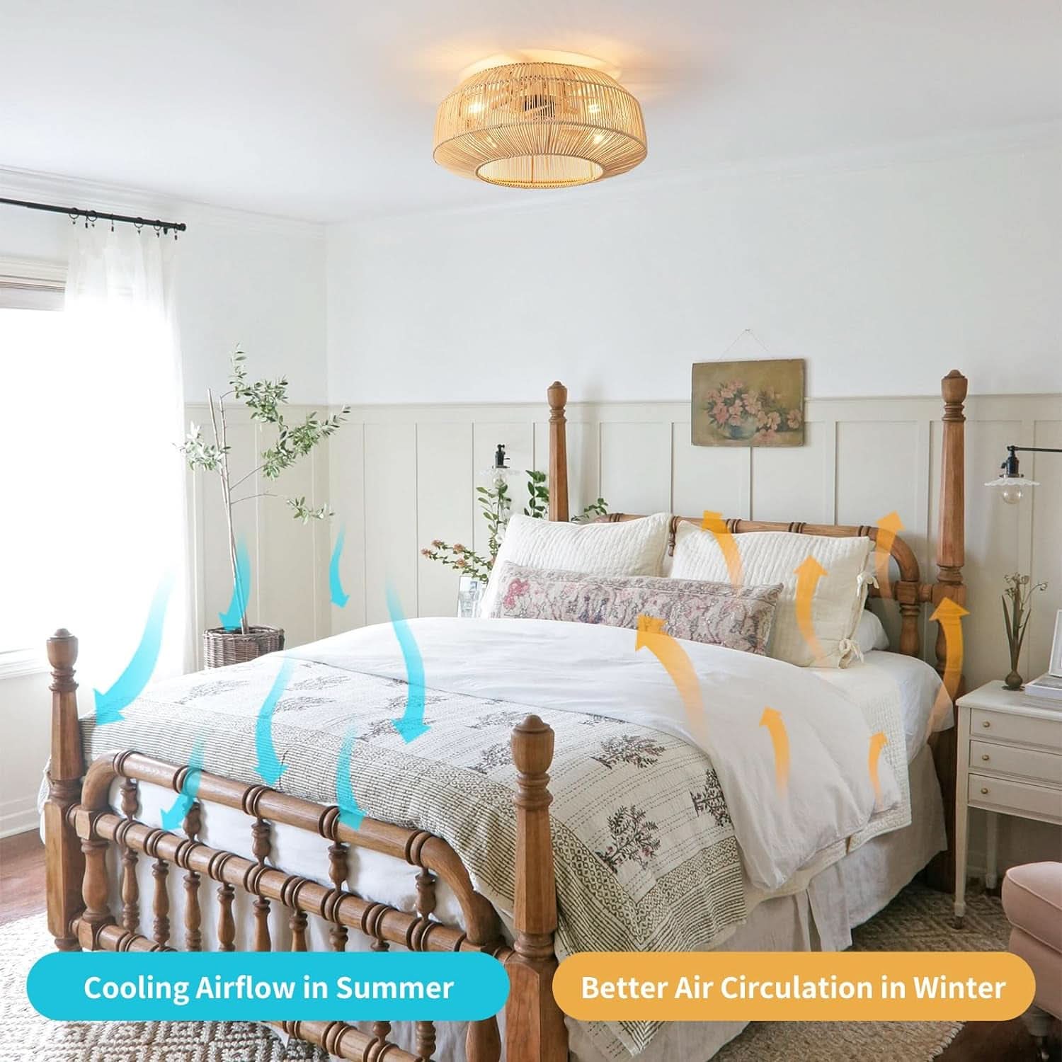 20 Inch Boho Caged Ceiling Fan With Light And Remote Control Flush Mount Six Speeds Rattan Shade