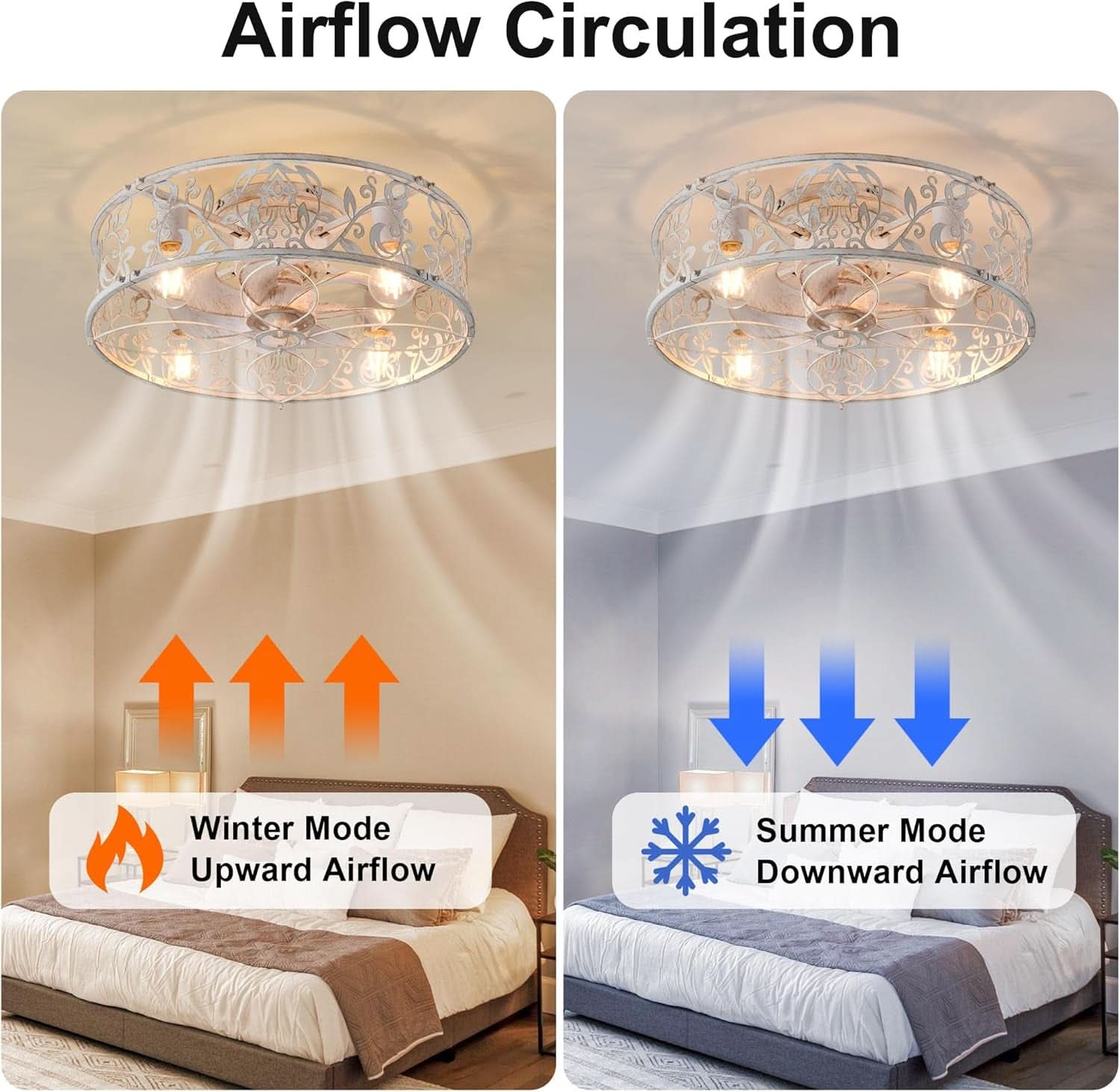 20 Inch Caged Ceiling Fan With Light White Gold Remote