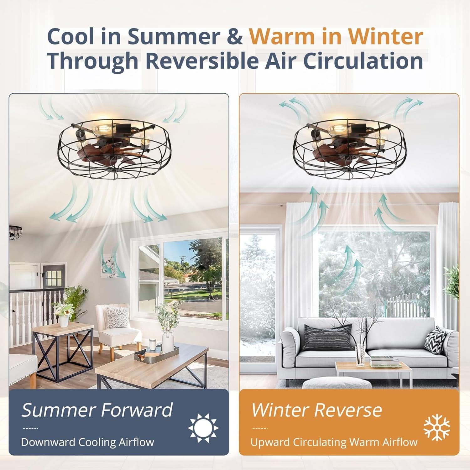 20 Inch Caged Industrial Ceiling Fan With Remote Control And Dimmable LED Lighting