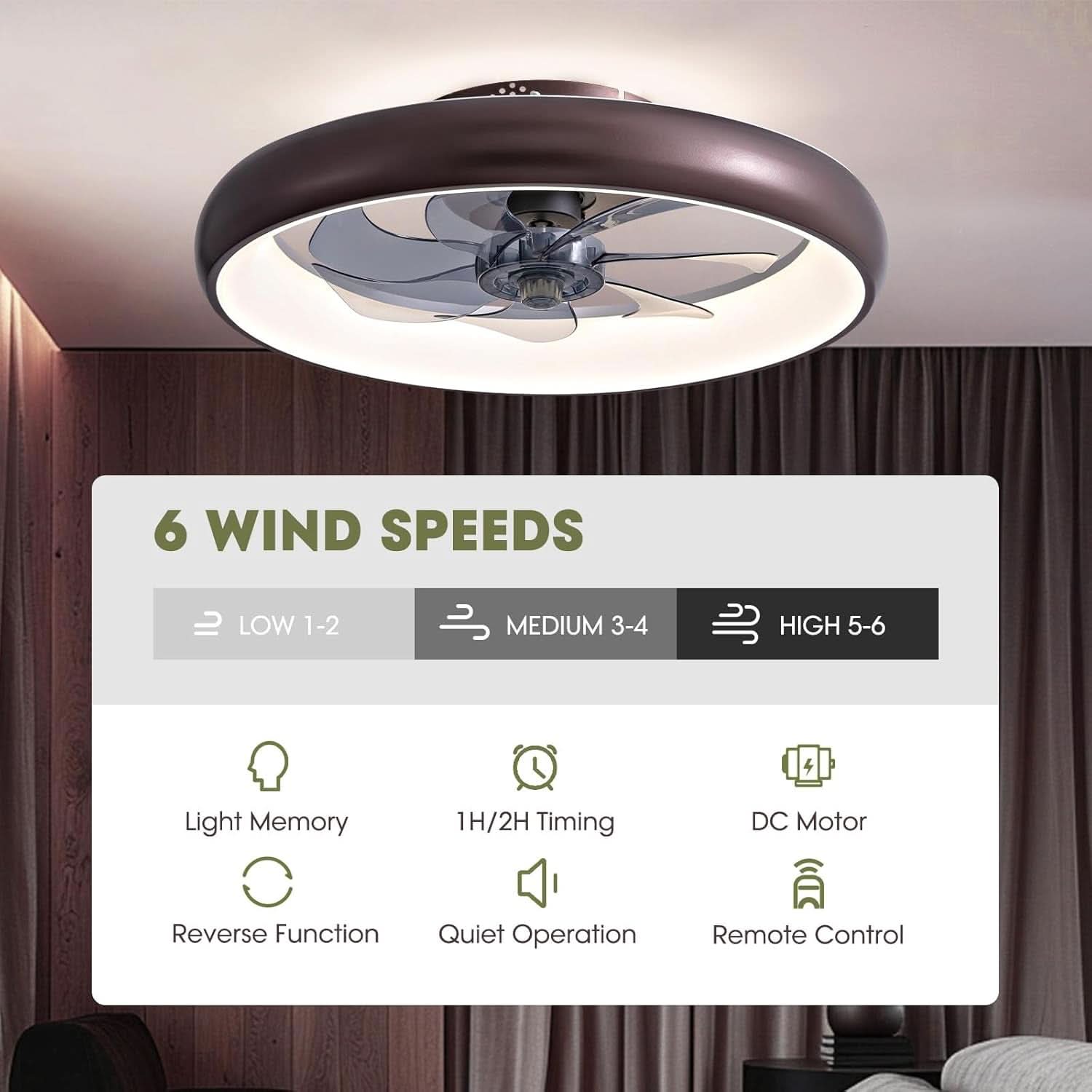 20 Inch Ceiling Fan With Dimmable Led Lights And Remote