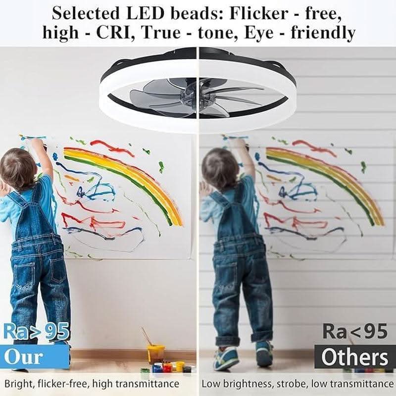 20 Inch Ceiling Fan With Remote DC Motor Black Finish Low Profile Energy Efficient With Dimmable LED Light