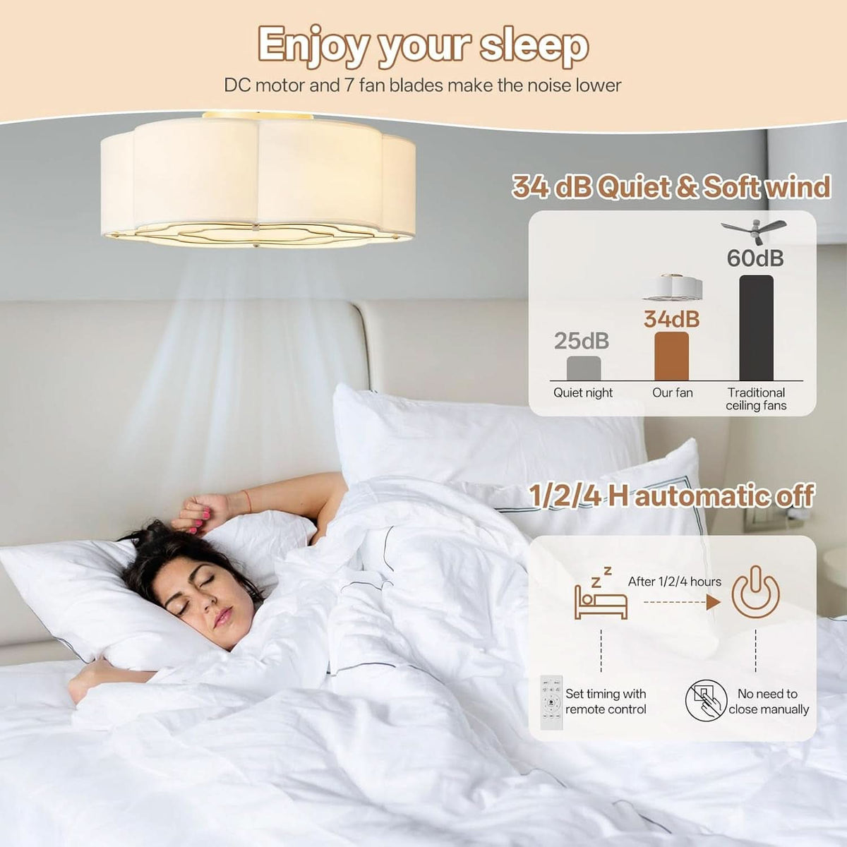 20 Inch Enclosed Boho Ceiling Fan With Integrated Light