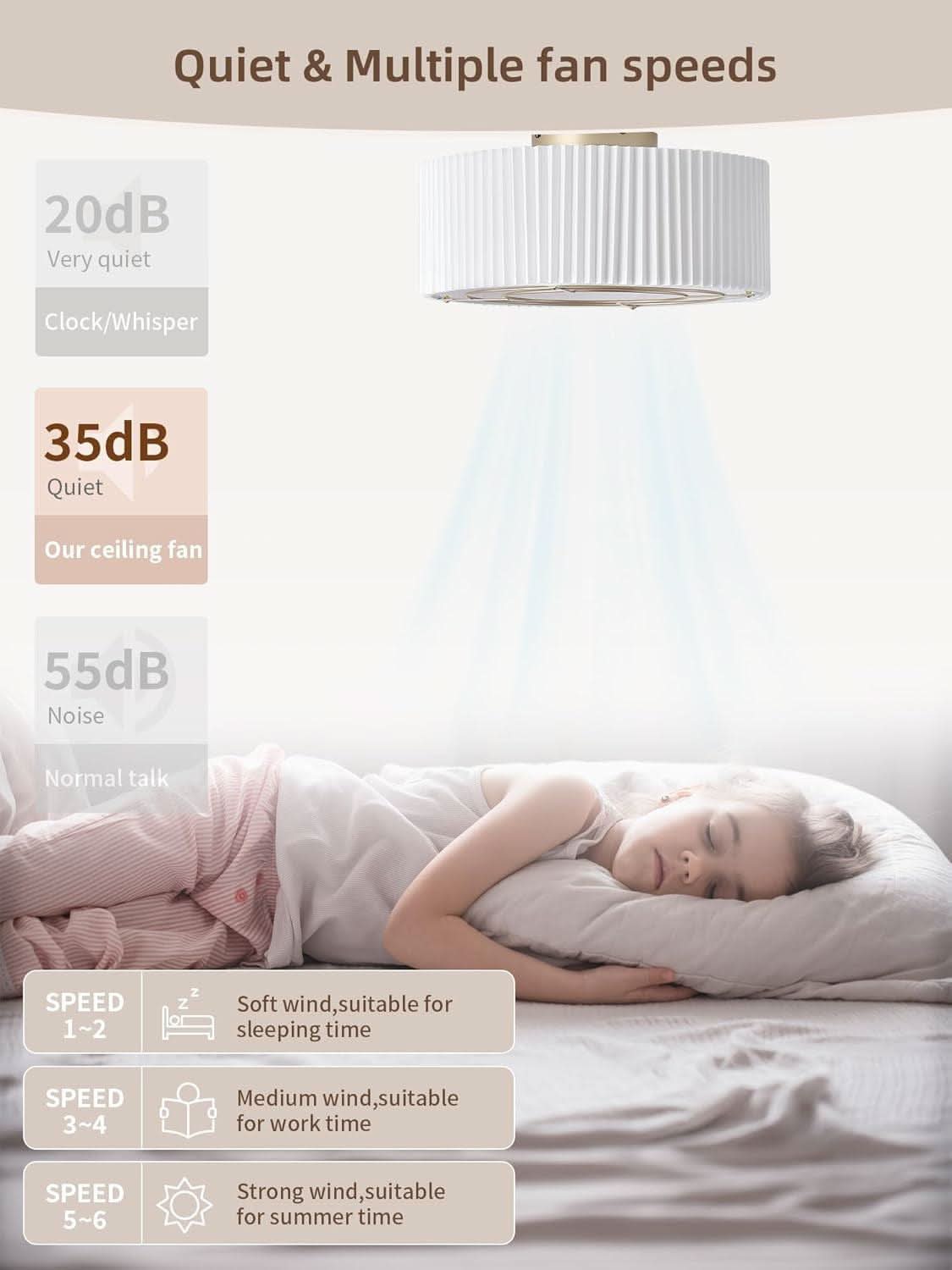 20 Inch Enclosed Low Profile Ceiling Fan With Remote LED