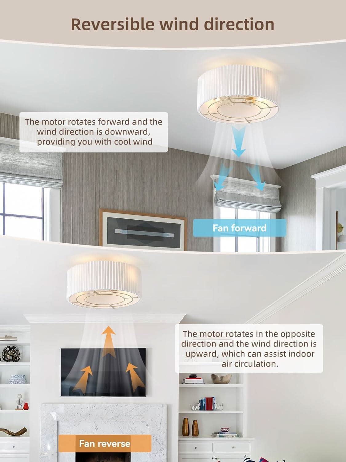 20 Inch Enclosed Low Profile Ceiling Fan With Remote LED
