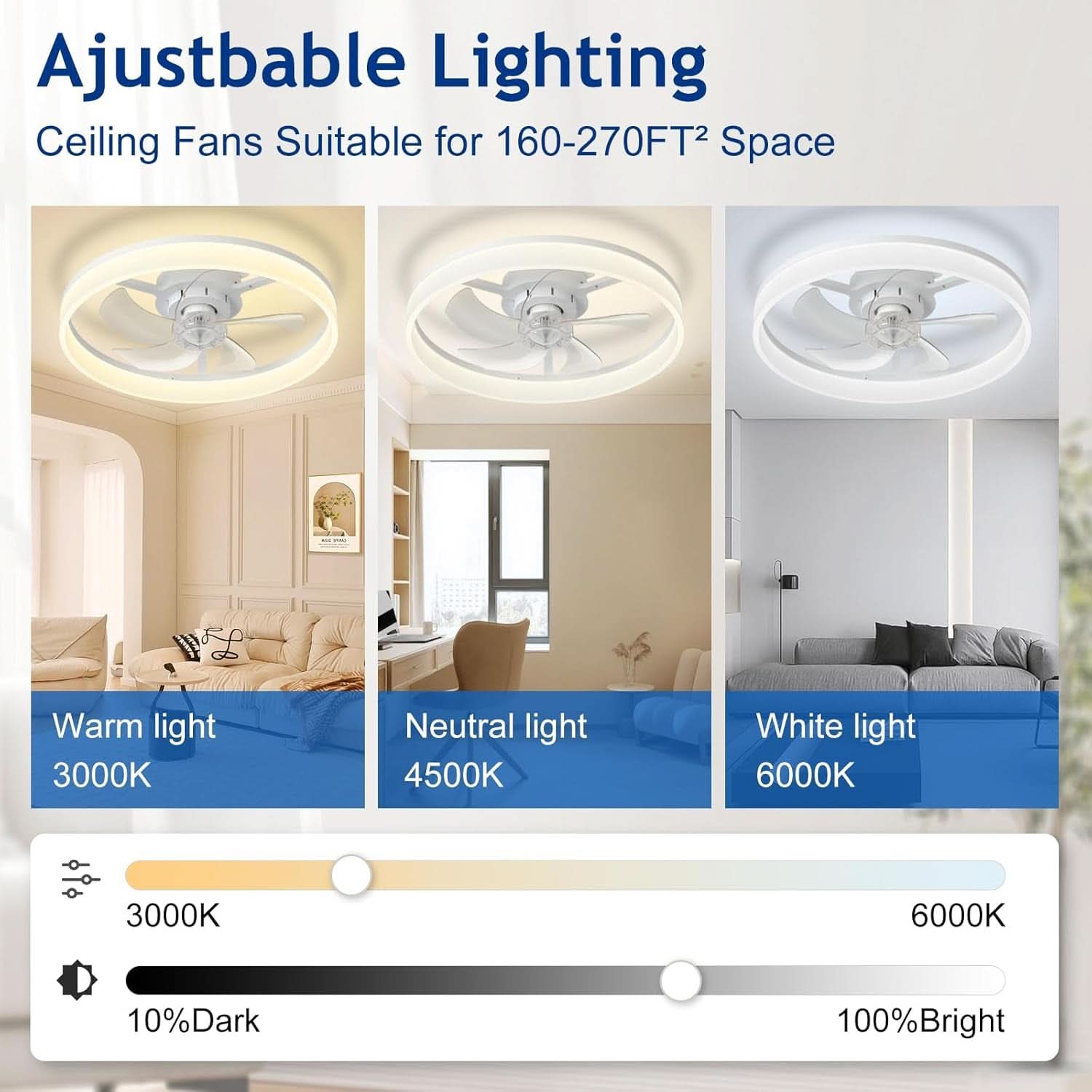 20 Inch Flush Mount Ceiling Fan With Light And DC Motor