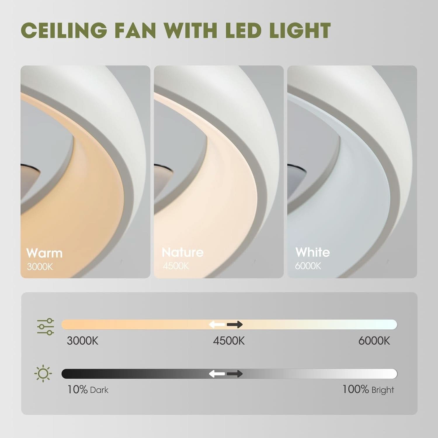 20 Inch Flush Mount Ceiling Fan With Lights Remote White Dimmable LED