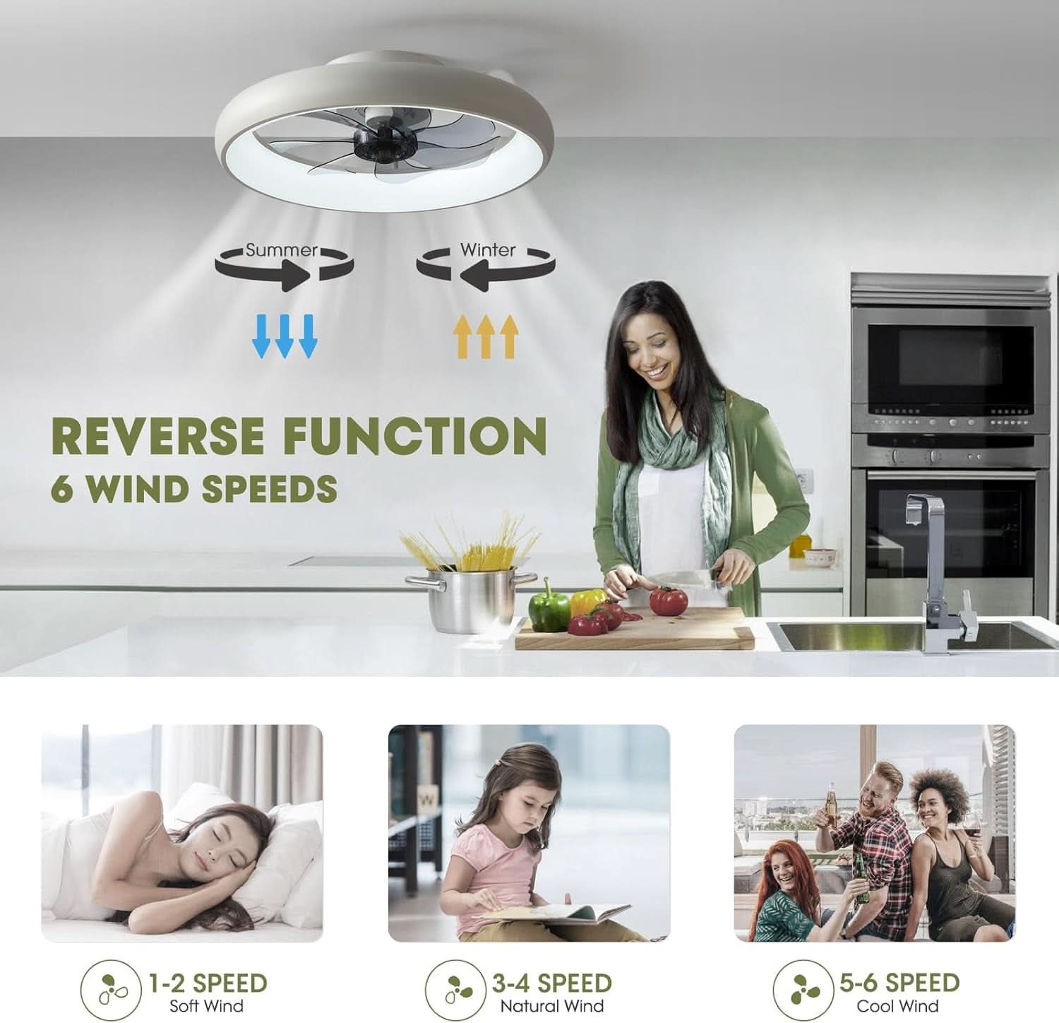 20 Inch Flush Mount Ceiling Fan With Lights Remote White Dimmable LED