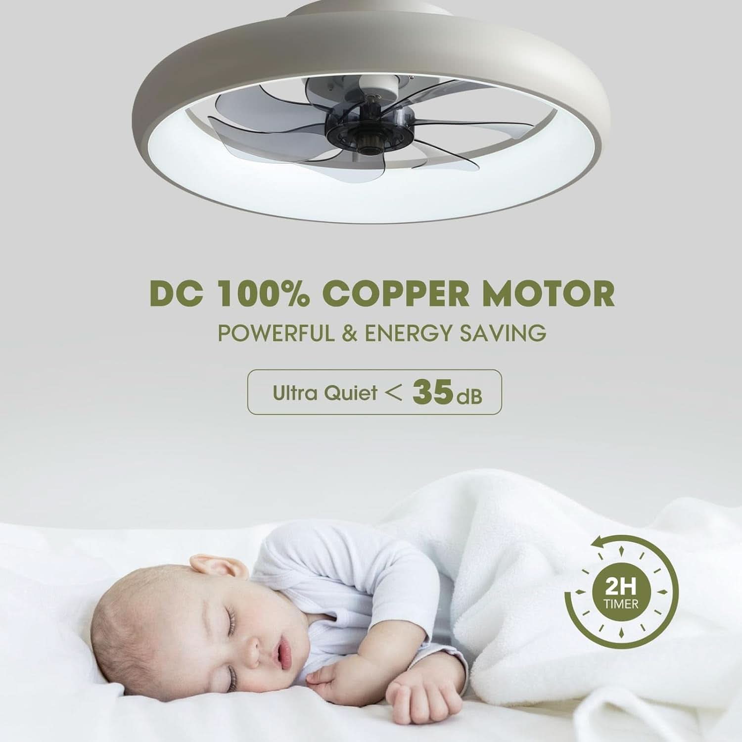 20 Inch Flush Mount Ceiling Fan With Lights Remote White Dimmable LED