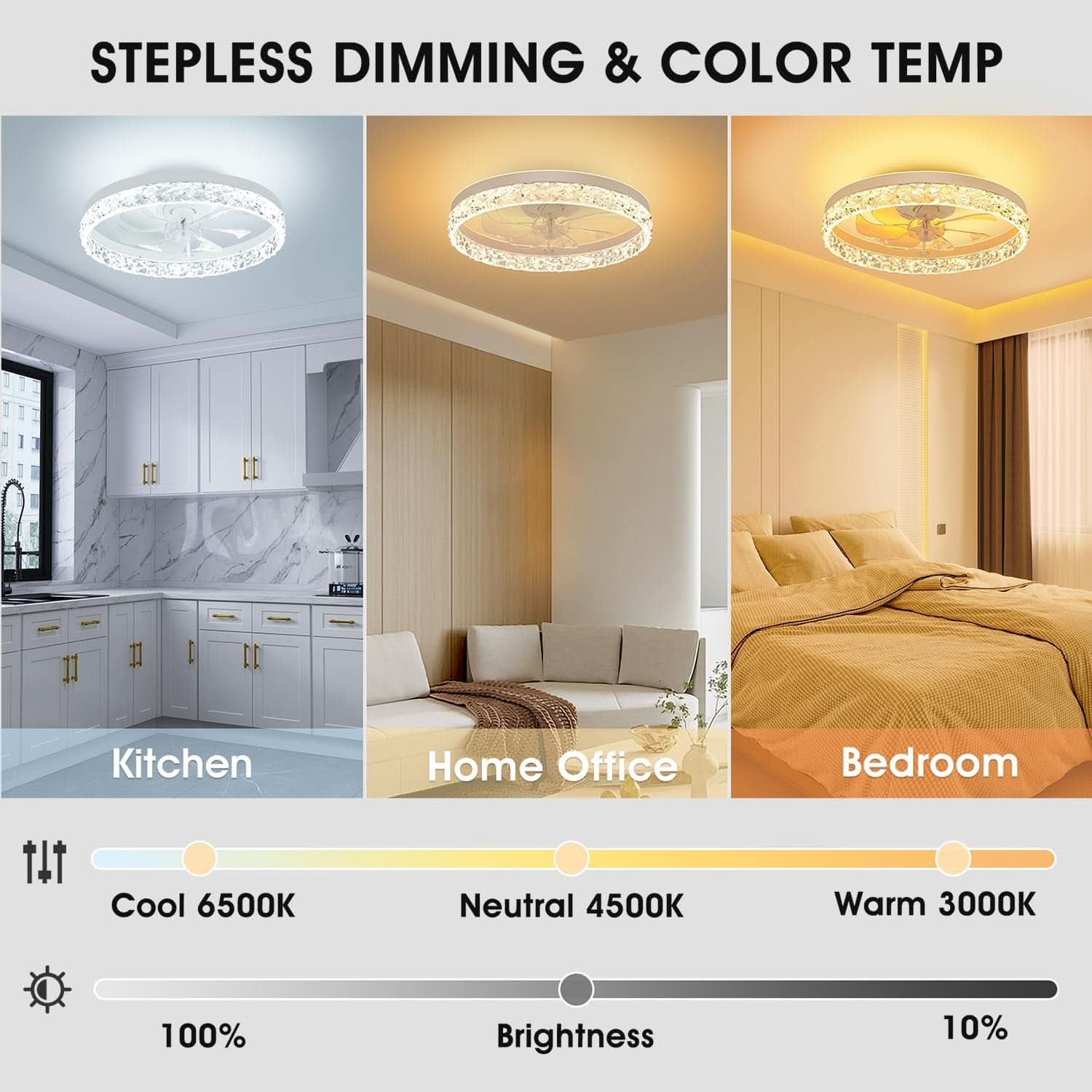 20 Inch Low Profile Ceiling Fan With Dimmable LED Lights