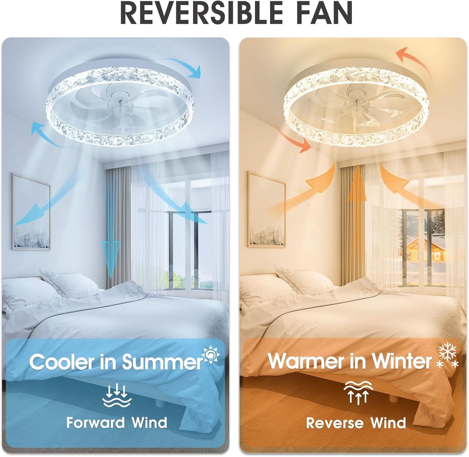 20 Inch Low Profile Ceiling Fan With Dimmable LED Lights