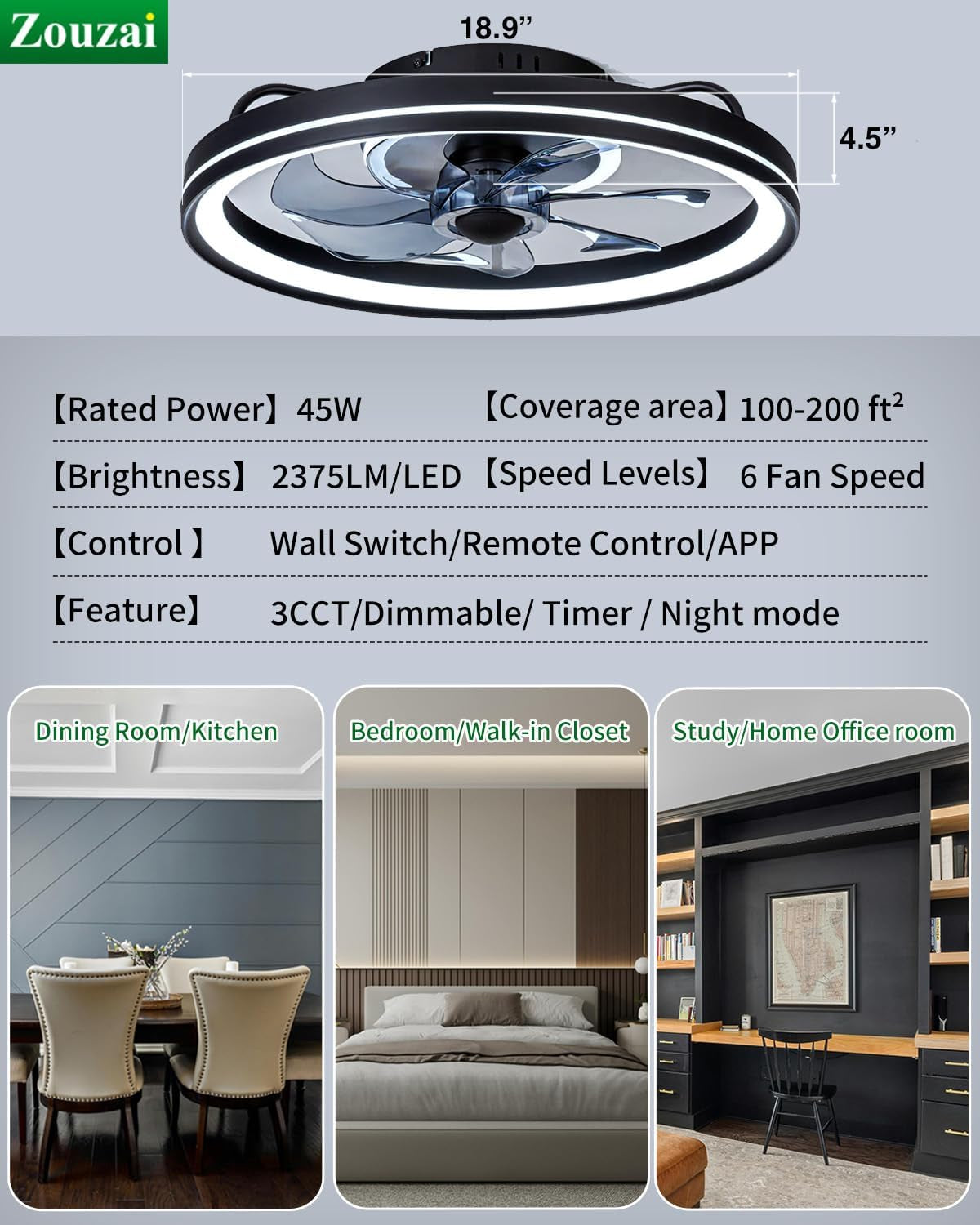 20-Inch Low-Profile Ceiling Fan With Dimmable LED Lights