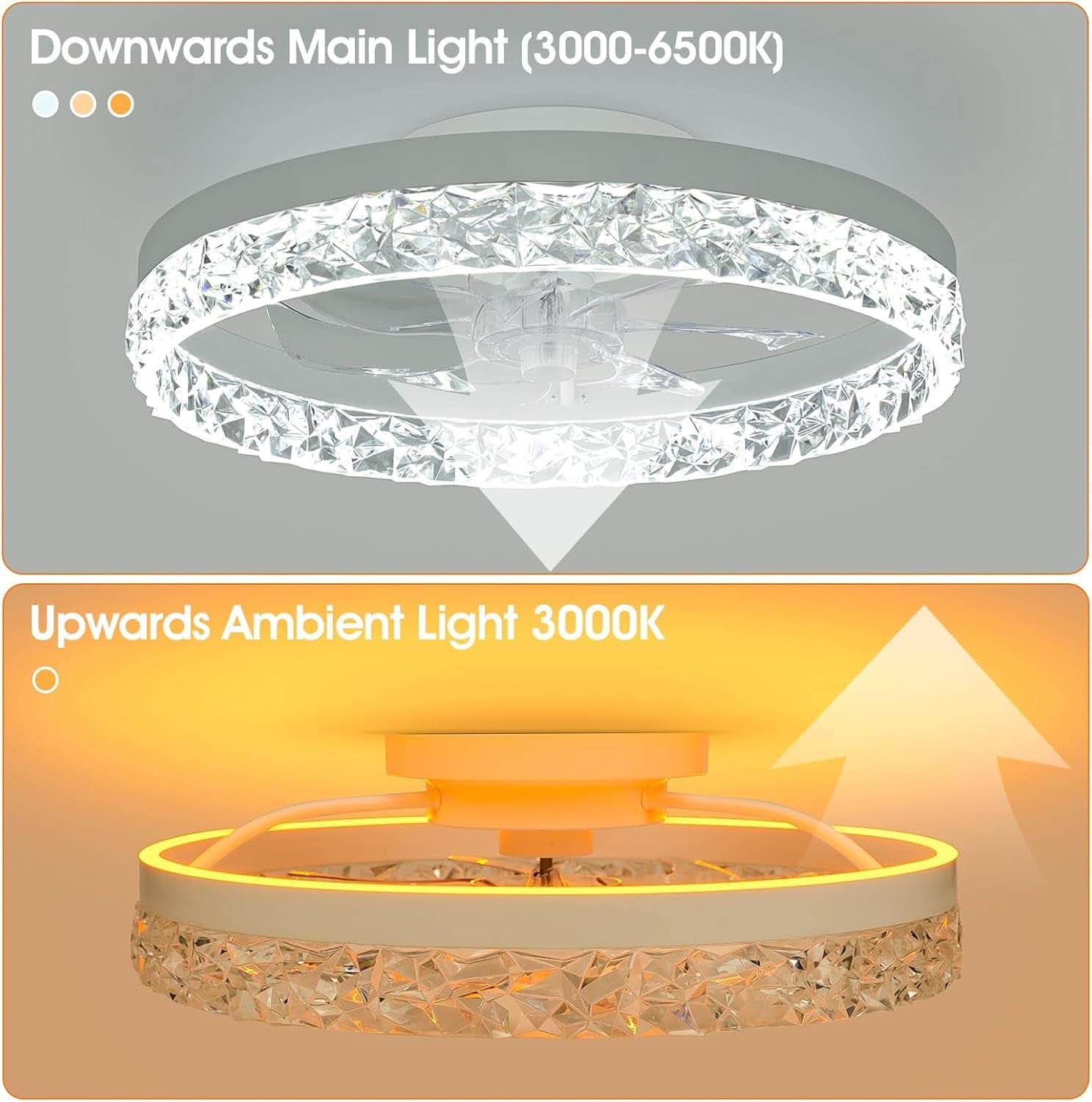 20 Inch Low Profile Ceiling Fan With Dimmable LED Lights