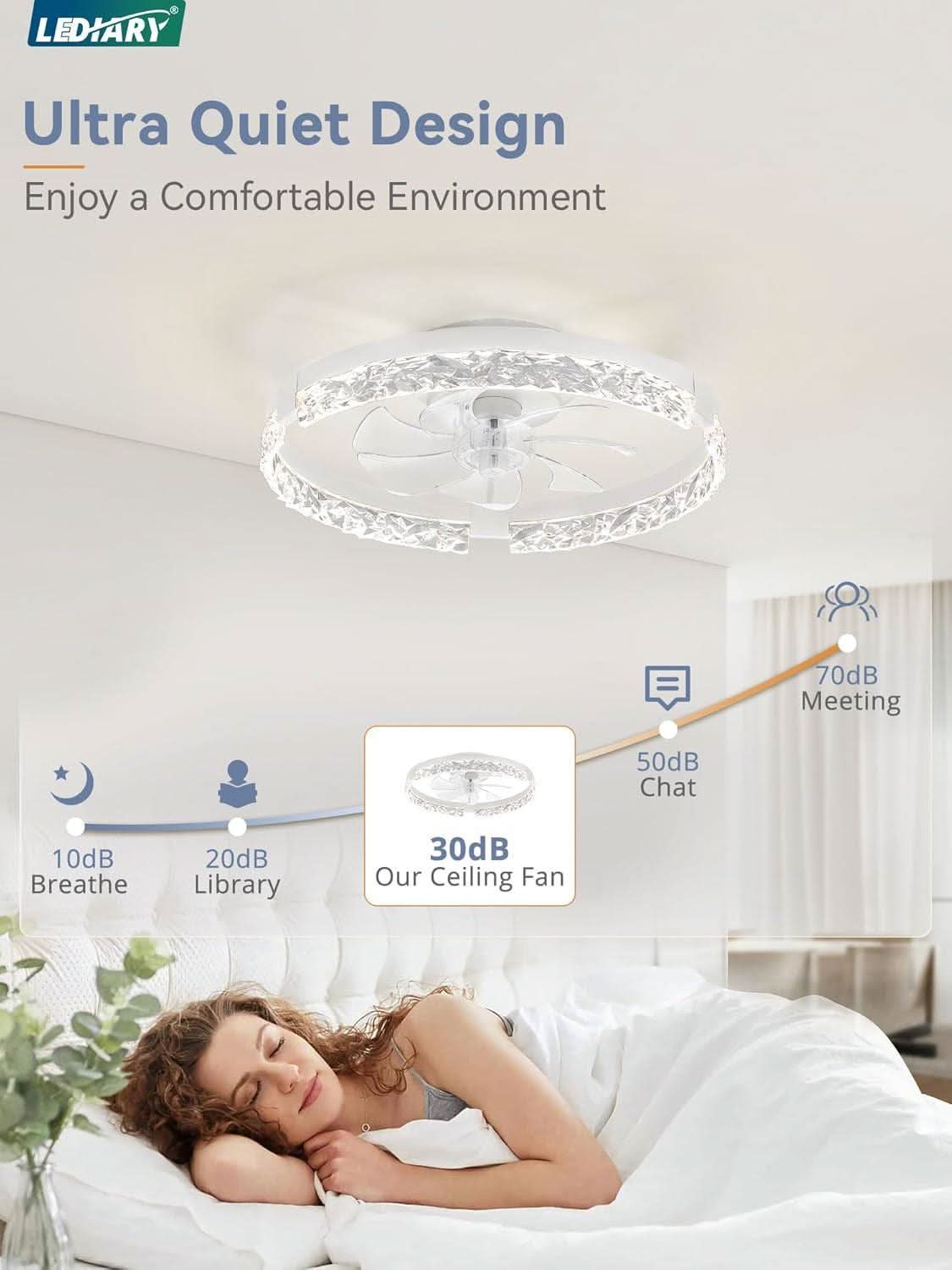 20 Inch White Low Profile Ceiling Fan With Dimmable LED Light Remote Control Flush Mount