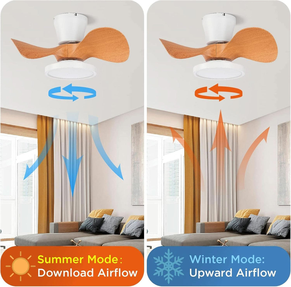 22 Inch Ceiling Fan With LED Light For Kitchen And Bedroom