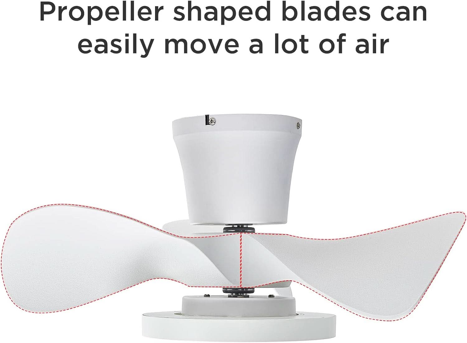 22 Inch Quiet Ceiling Fan With LED Light And Remote Control