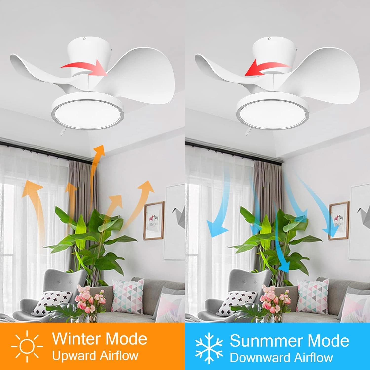 22 Inch Quiet Ceiling Fan With LED Light And Remote Control