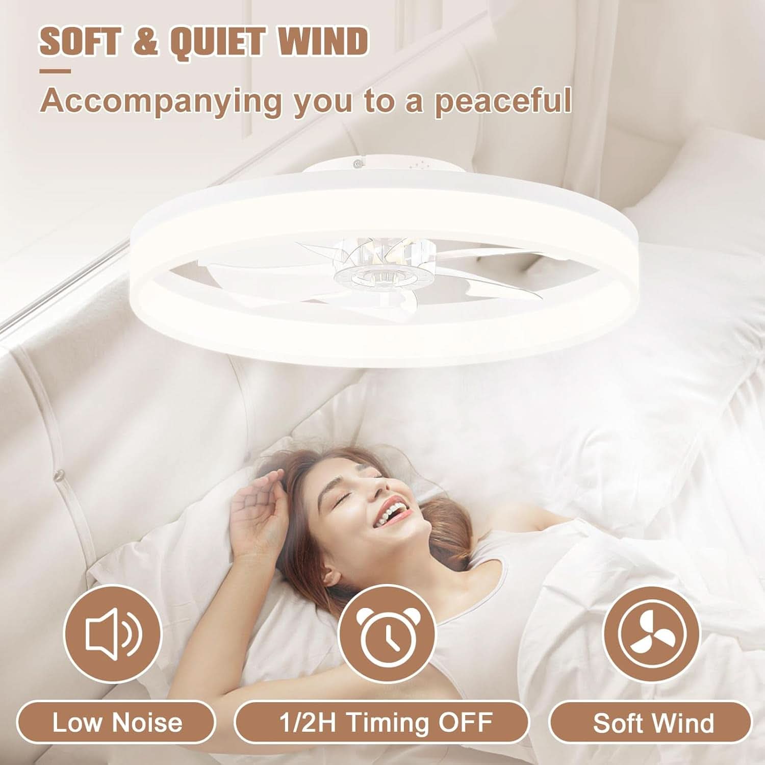 23.6 Inch White Low Profile LED Ceiling Fan Light With Remote Dimmable Color Temperature 3000K To 6500K