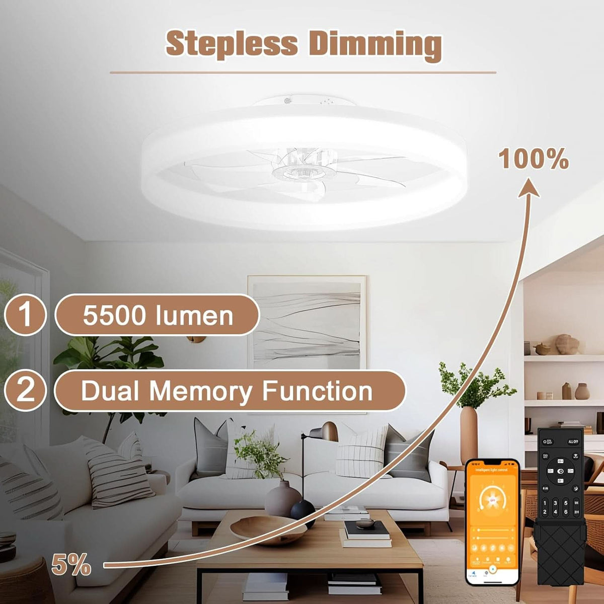 23.6 Inch White Low Profile LED Ceiling Fan Light With Remote Dimmable Color Temperature 3000K To 6500K