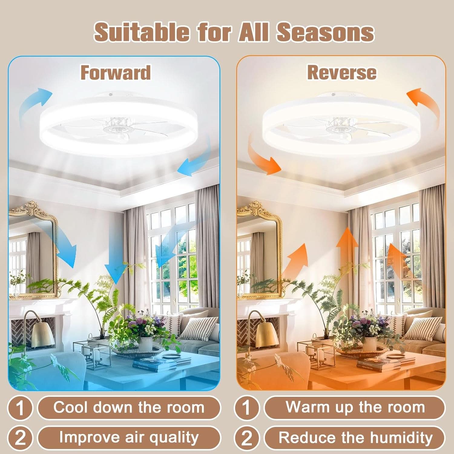 23.6 Inch White Low Profile LED Ceiling Fan Light With Remote Dimmable Color Temperature 3000K To 6500K