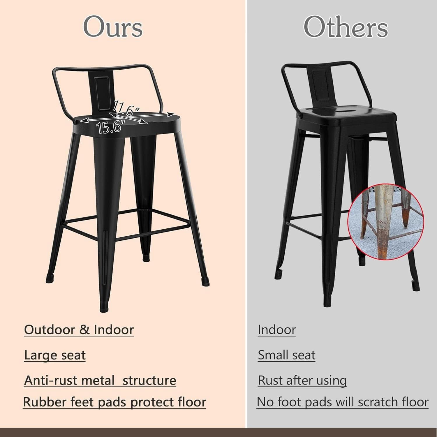 24 Inch Black Outdoor Metal Bar Stools Set of 4 Counter Height Large Ergonomic Seats