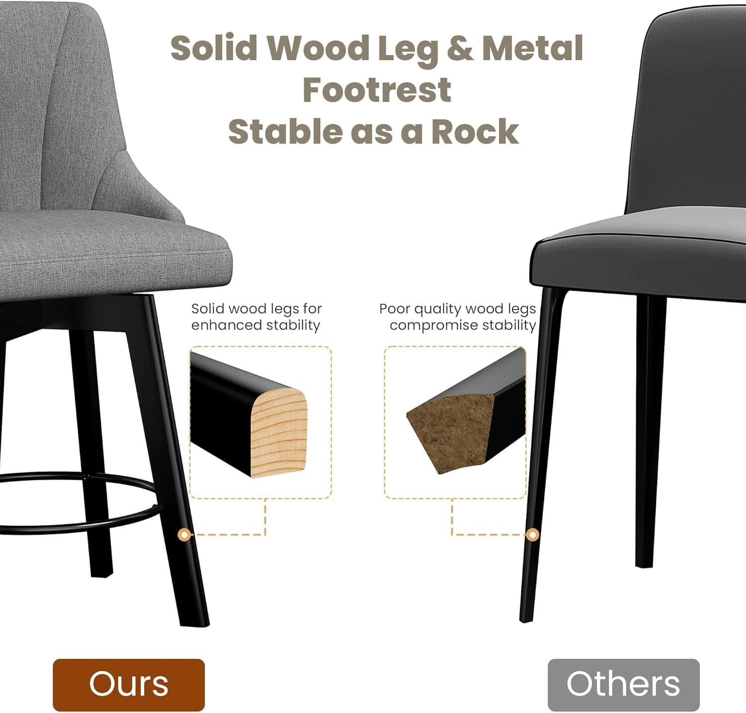 24 Inch Dark Gray Swivel Bar Stools With Backs Set Of 2