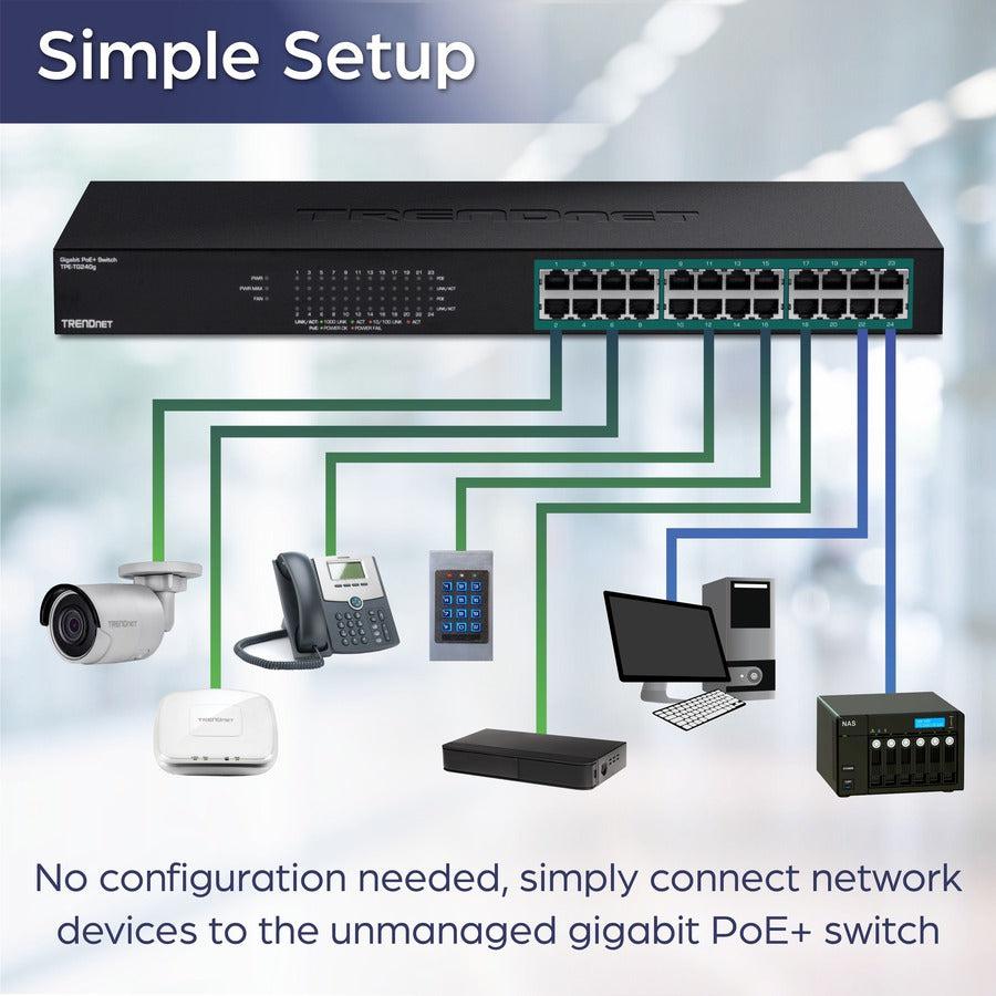 24-Port Gigabit PoE+ Switch - Unmanaged Network Switch | TRENDnet TPE-TG240G