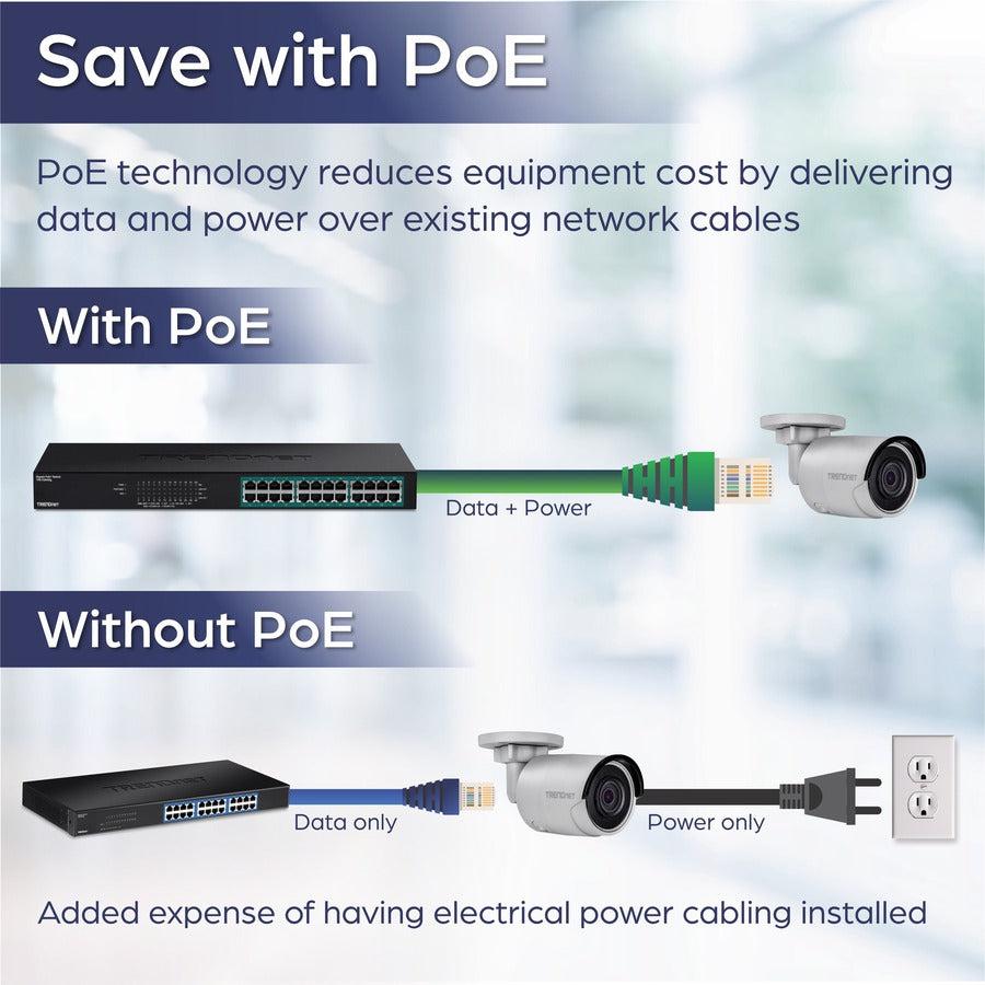 24-Port Gigabit PoE+ Switch - Unmanaged Network Switch | TRENDnet TPE-TG240G