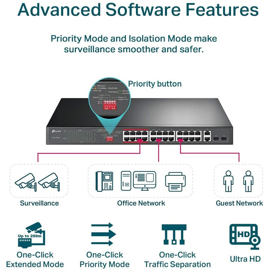 24-Port PoE+ Switch - Unmanaged Ethernet Network Solution | Tecisoft TL-SL1226P