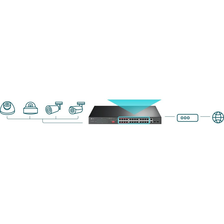 24-Port PoE+ Switch - Unmanaged Ethernet Network Solution | Tecisoft TL-SL1226P