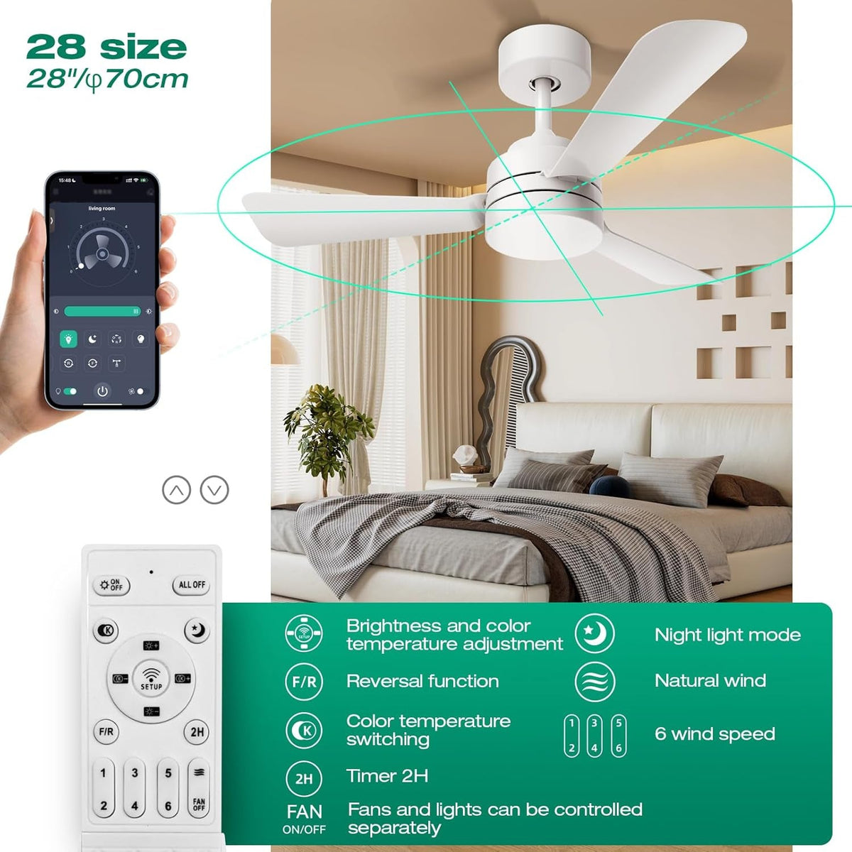 28 Inch Flush Mount Ceiling Fan Light Remote Control For Energy Efficient Year Round Comfort