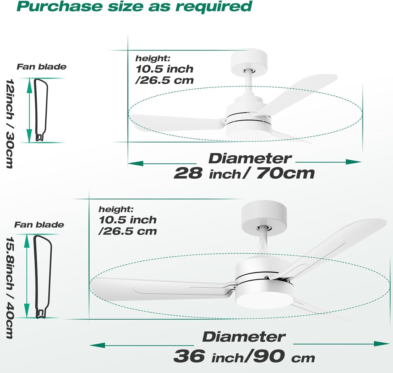 28 Inch Flush Mount Ceiling Fan Light Remote Control For Energy Efficient Year Round Comfort