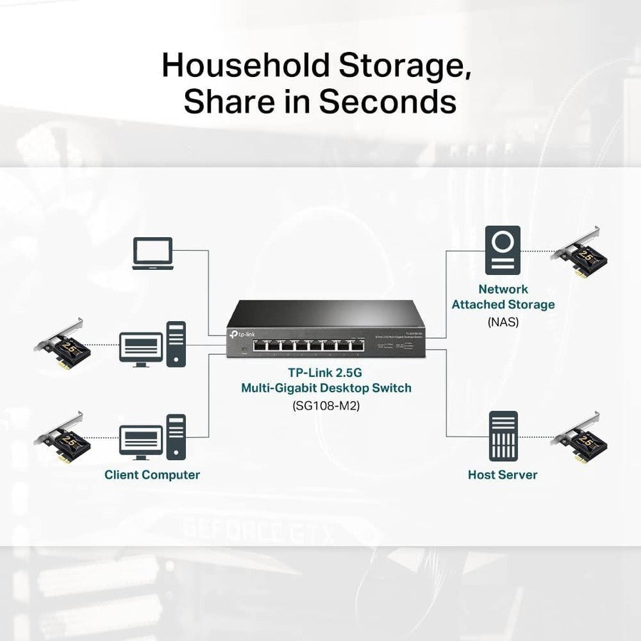2.5 GIGABIT PCIE NETWORK ADAPTER