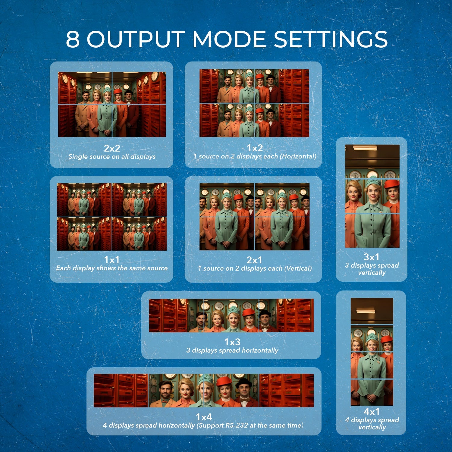 2x2 Full HD Video Wall Controller with Audio Extraction & RS-232 (HD-22VW)