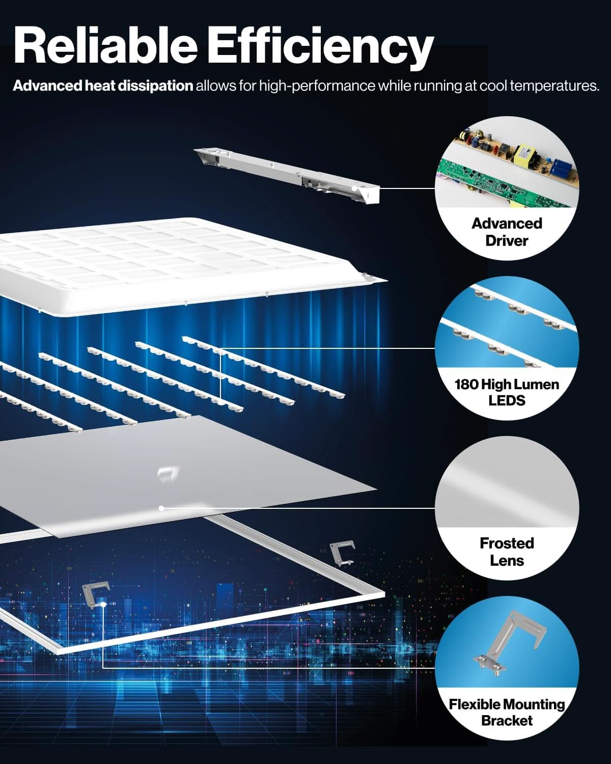 2x2 LED Flat Panel Light With Dual CCT 4000K 6000K Dimmable