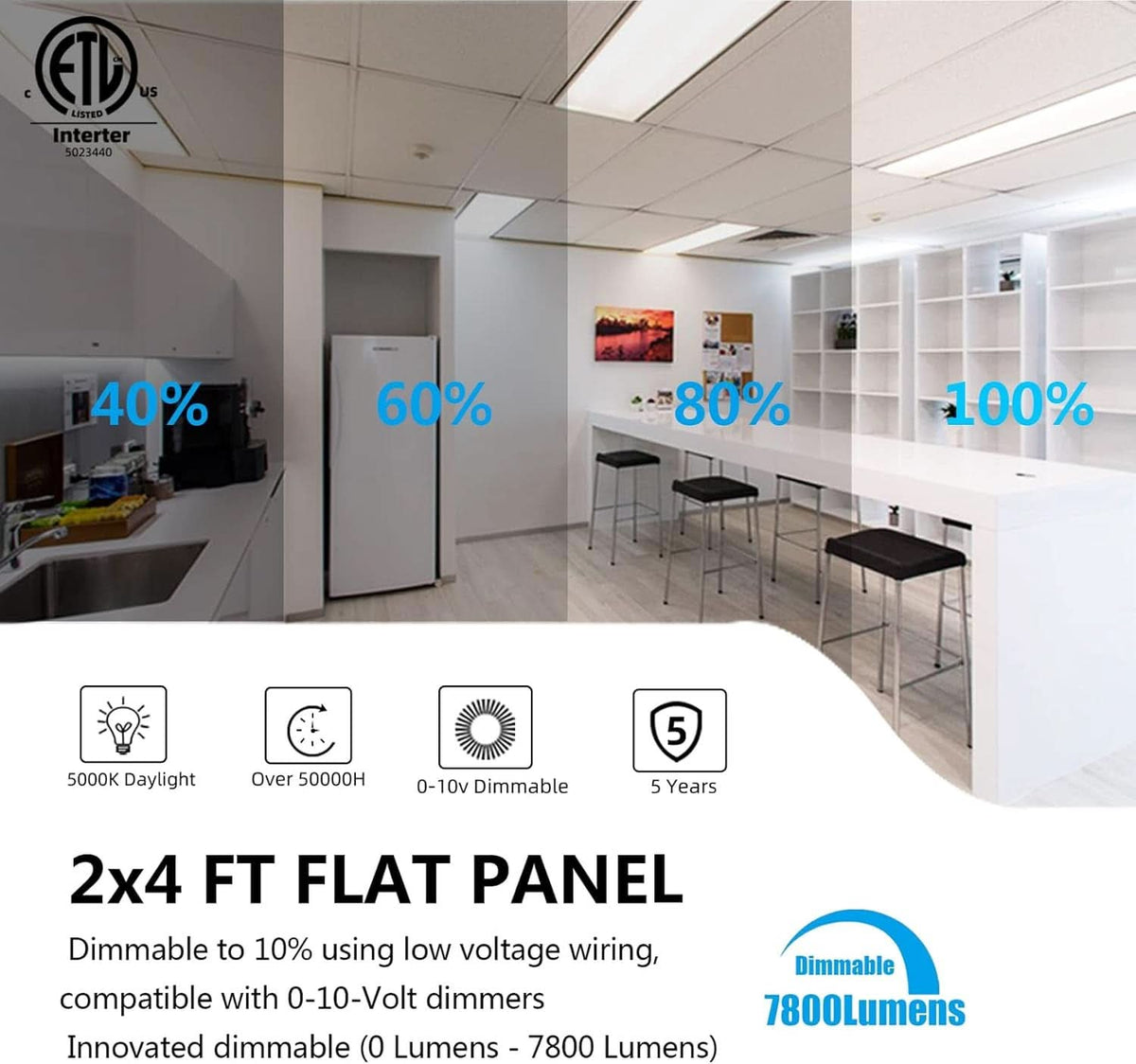 2x4 LED Flat Panel Light 4 Pack Dimmable 7800LM 5000K Ceiling Lighting Commercial Office Ready