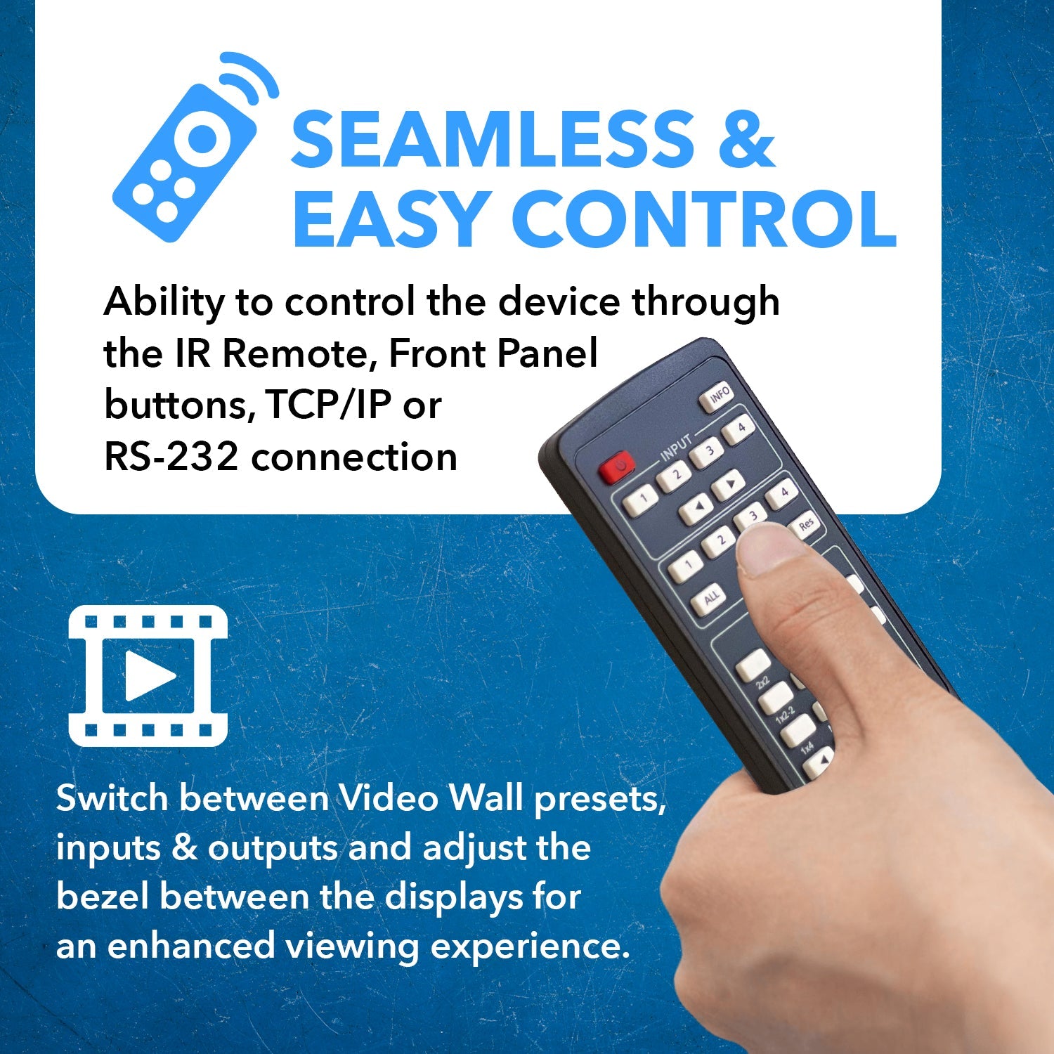 2x4 Video Wall Controller with 180 degree rotation (UHD-204VW)