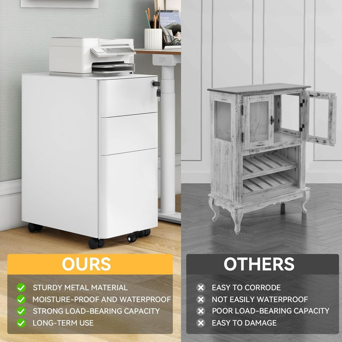 3 Drawer Vertical File Cabinet With Lockable Mobile Design White For A4 Letter Legal Documents