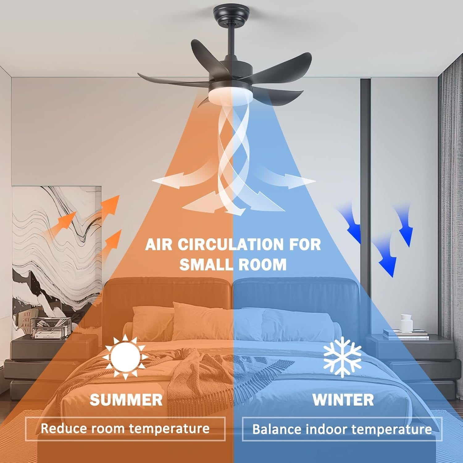 30 Inch Black Ceiling Fan With DC Motor And Remote Light