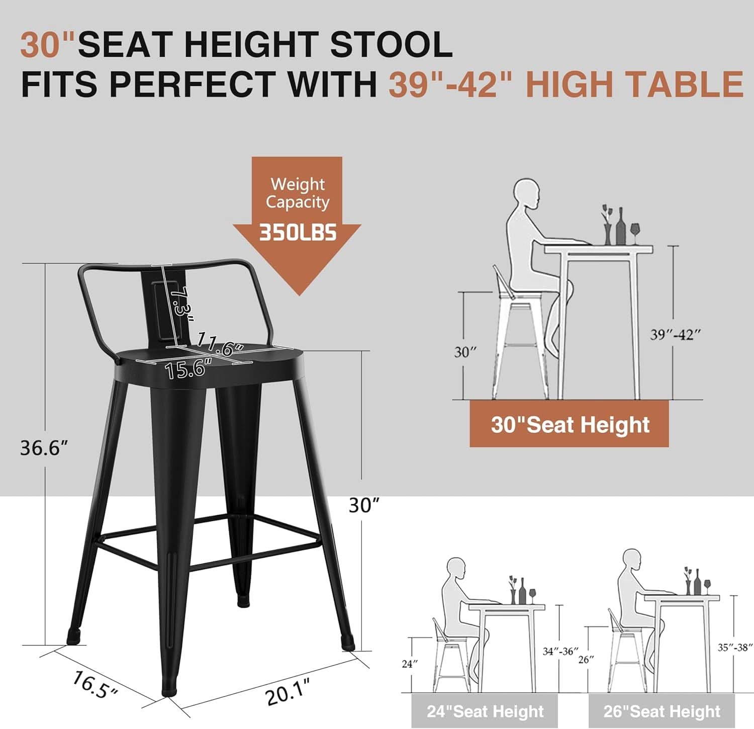 30 Inch Industrial Metal Bar Stools Set Of 4 Black