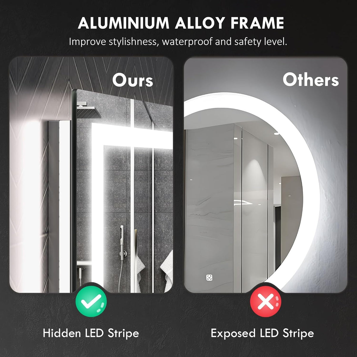32x24 LED Bathroom Mirror With Anti Fog Dimmable Light
