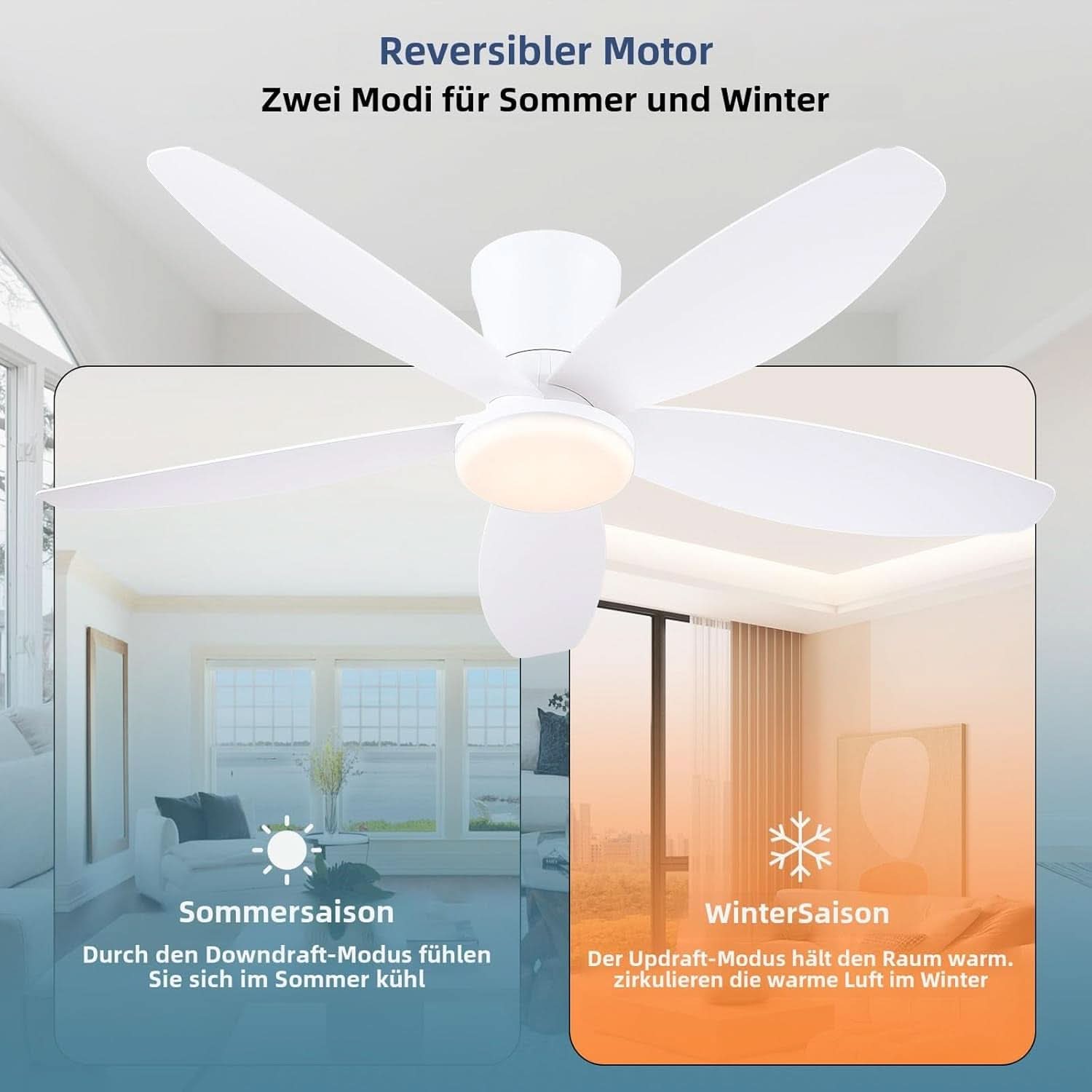 36 Inch White Ceiling Fan With Dimmable LED Remote App Control Energy Efficient