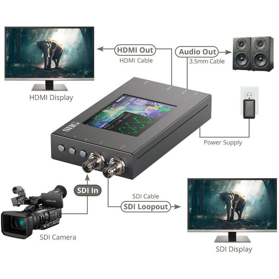 3G-SDI to HDMI Converter - Professional Video Audio Converter with Scaler | Tecisoft CE-SD0J11-S1