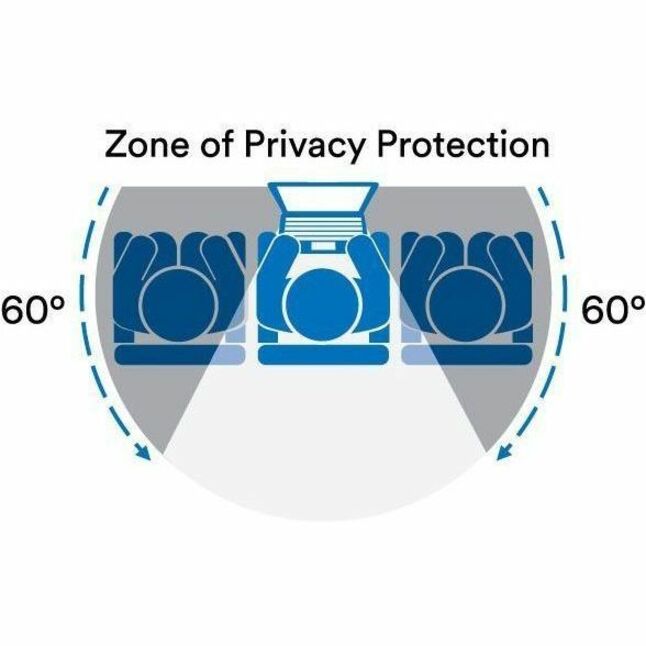 3M Privacy Filter For Dell™ Latitude™ 7280