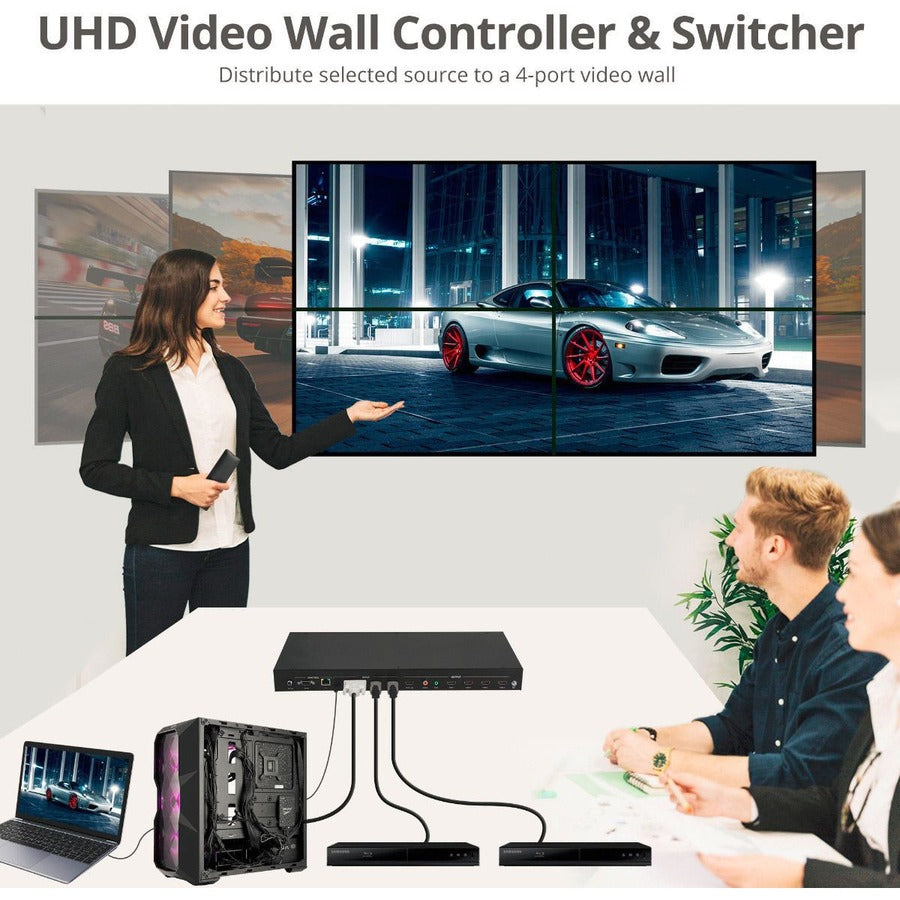 3x3 4K Video Wall Processor USB-C DisplayPort HDMI VGA SIIG CE-H26F11-S1 | TecISoft