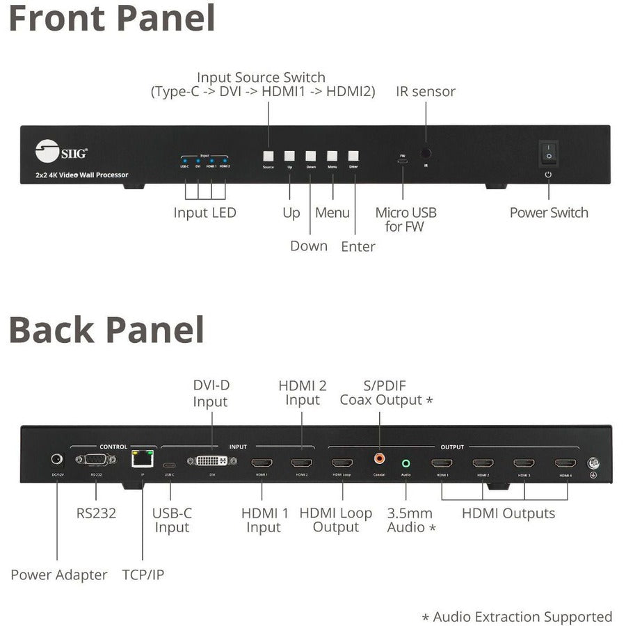 3x3 4K Video Wall Processor USB-C DisplayPort HDMI VGA SIIG CE-H26F11-S1 | TecISoft