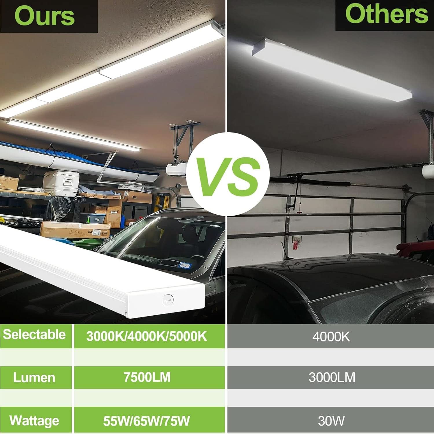 4 Foot LED Wraparound Light With Selectable Wattages
