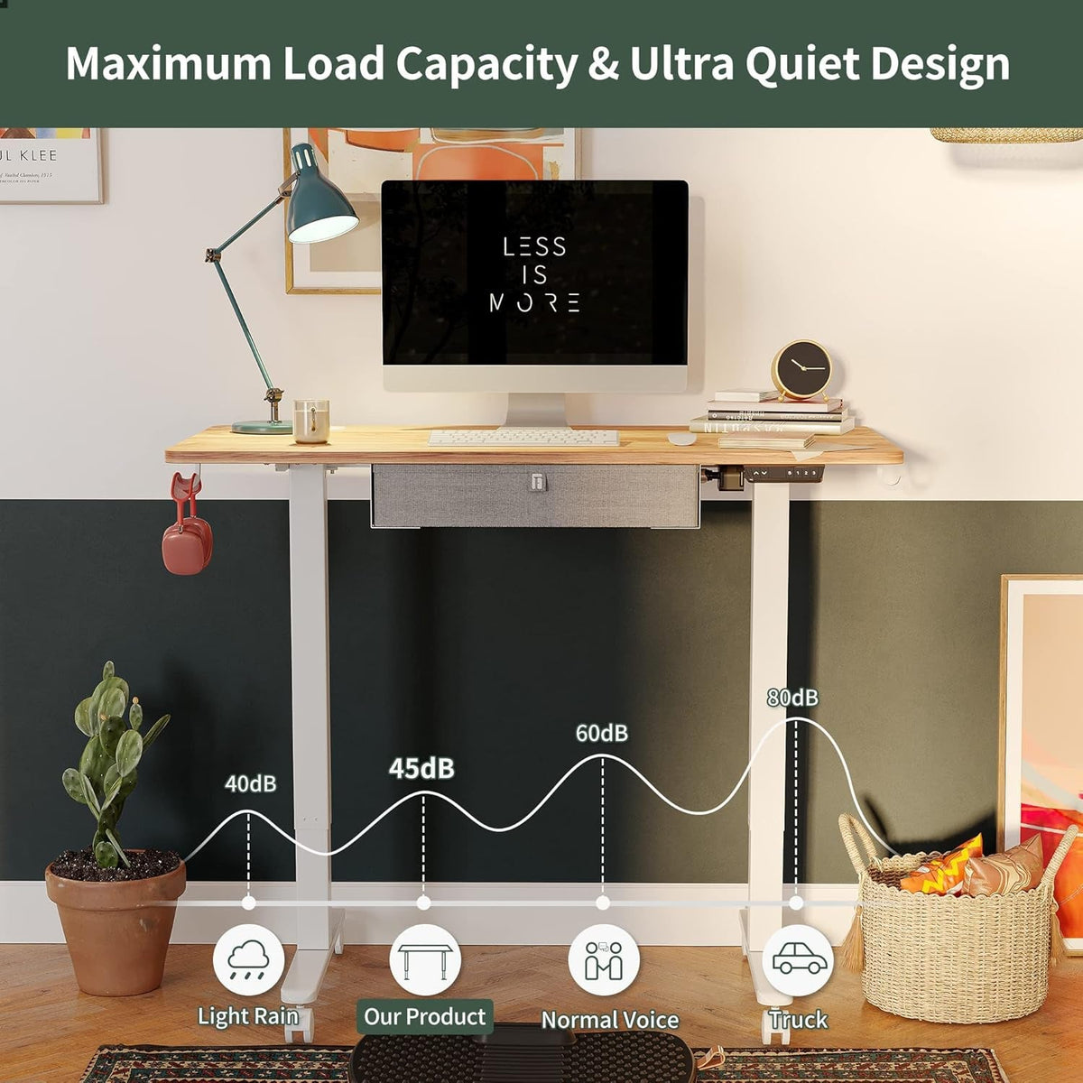 40x24 Inch Electric Height Adjustable Standing Desk