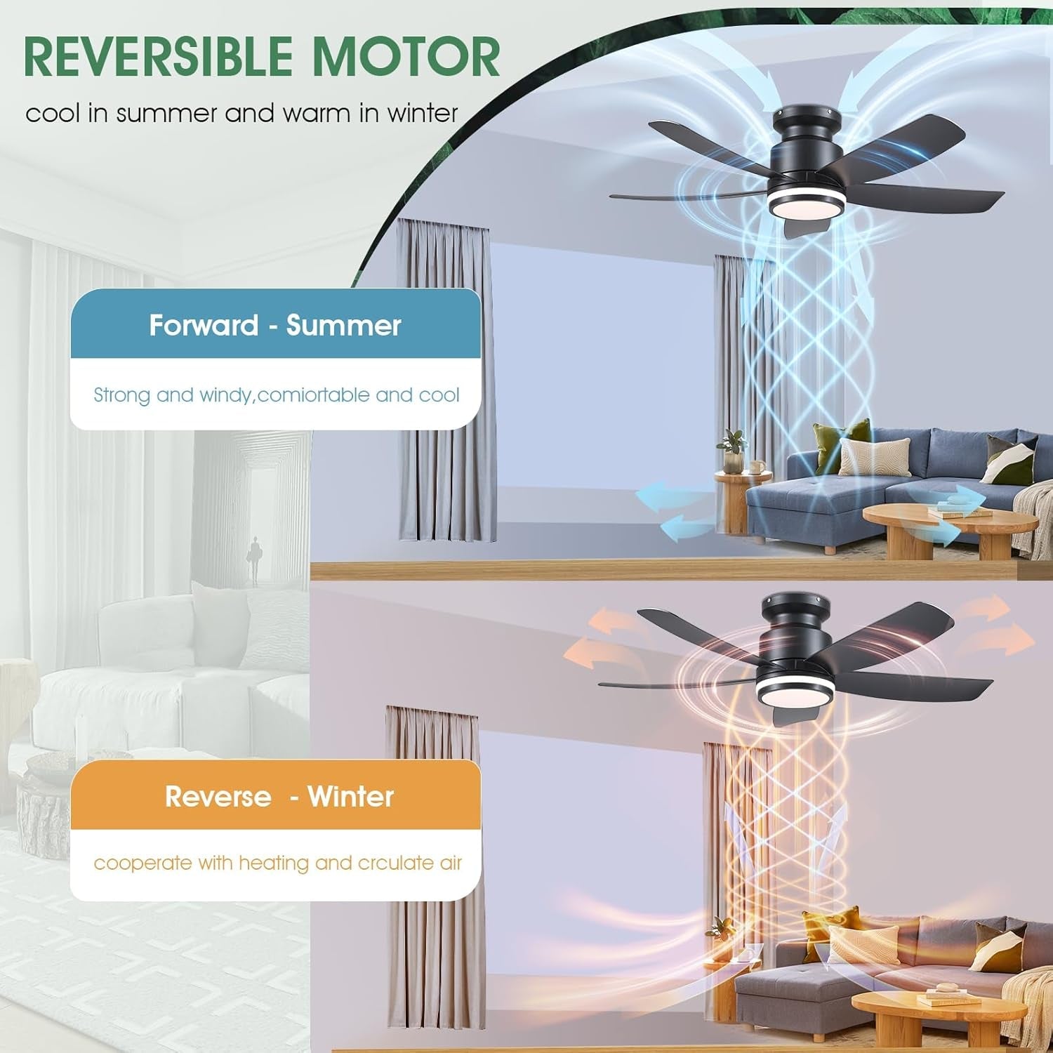 41 Inch Ceiling Fan Black Finish Remote App Control